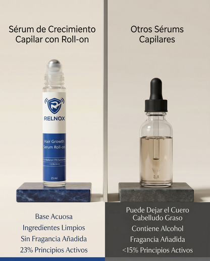 Sérum Capilar RELNOX®